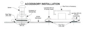 epdm-accessory-installation1