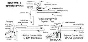 Dicor EPDM Rubber Roofing