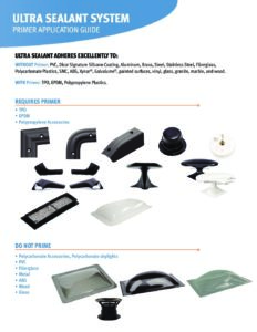 Roof-Gard RV Roof Protectant