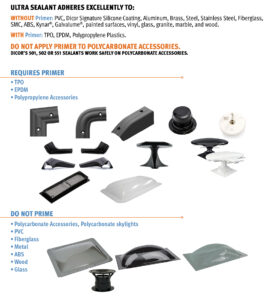 Self-Leveling Ultra Sealant