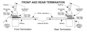 epdm-rear-and-front-termination